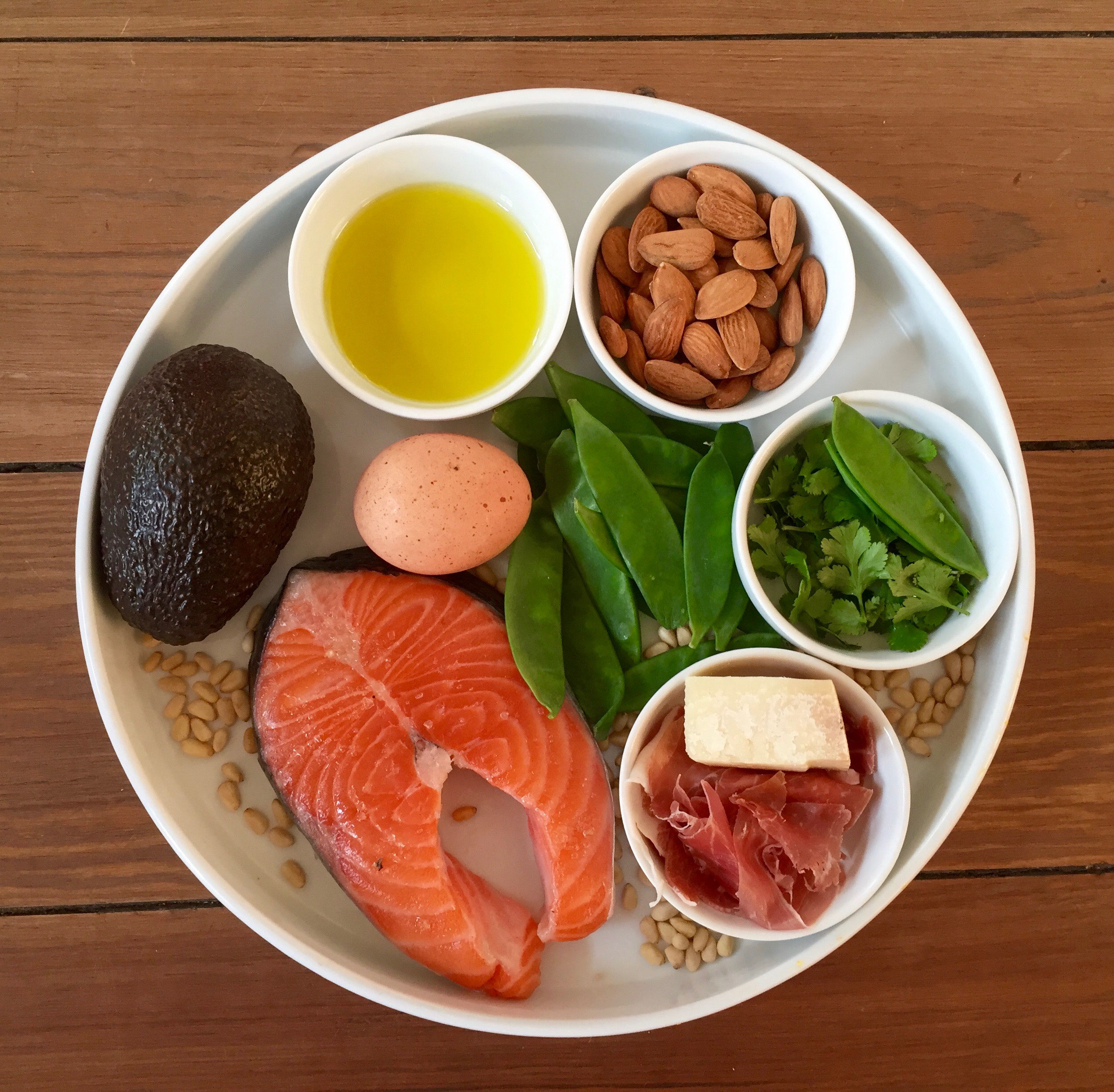 Ketogene Ernährung - Susann Gercken, Heilpraktikerin, TCM ...