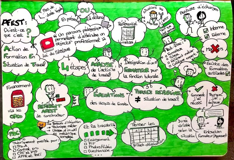 Se former comme il y a 3 000 ans et si c'était ça l'avenir ? Les