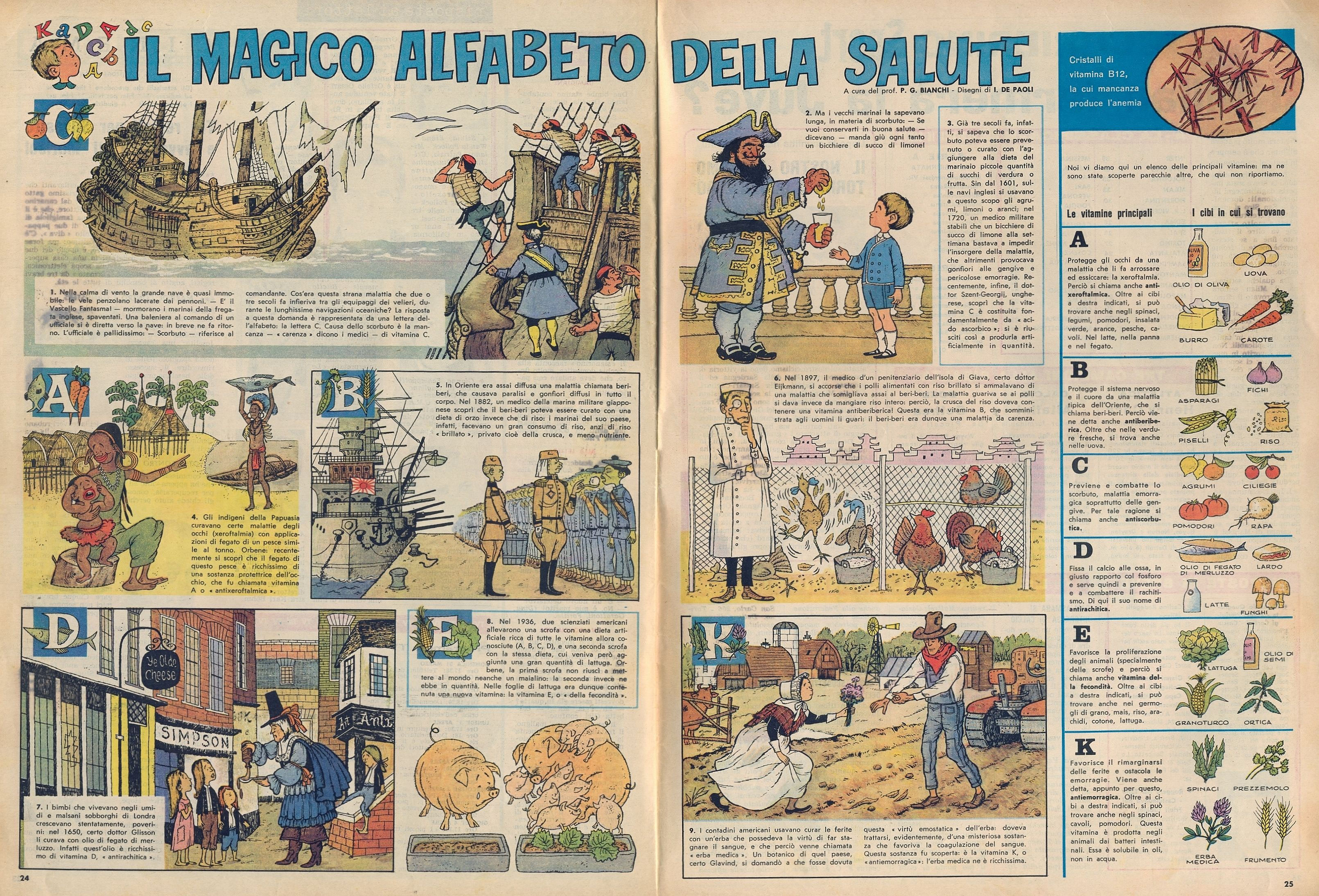 L Alfabeto Della Salute Cooperativa Sociale Gialla