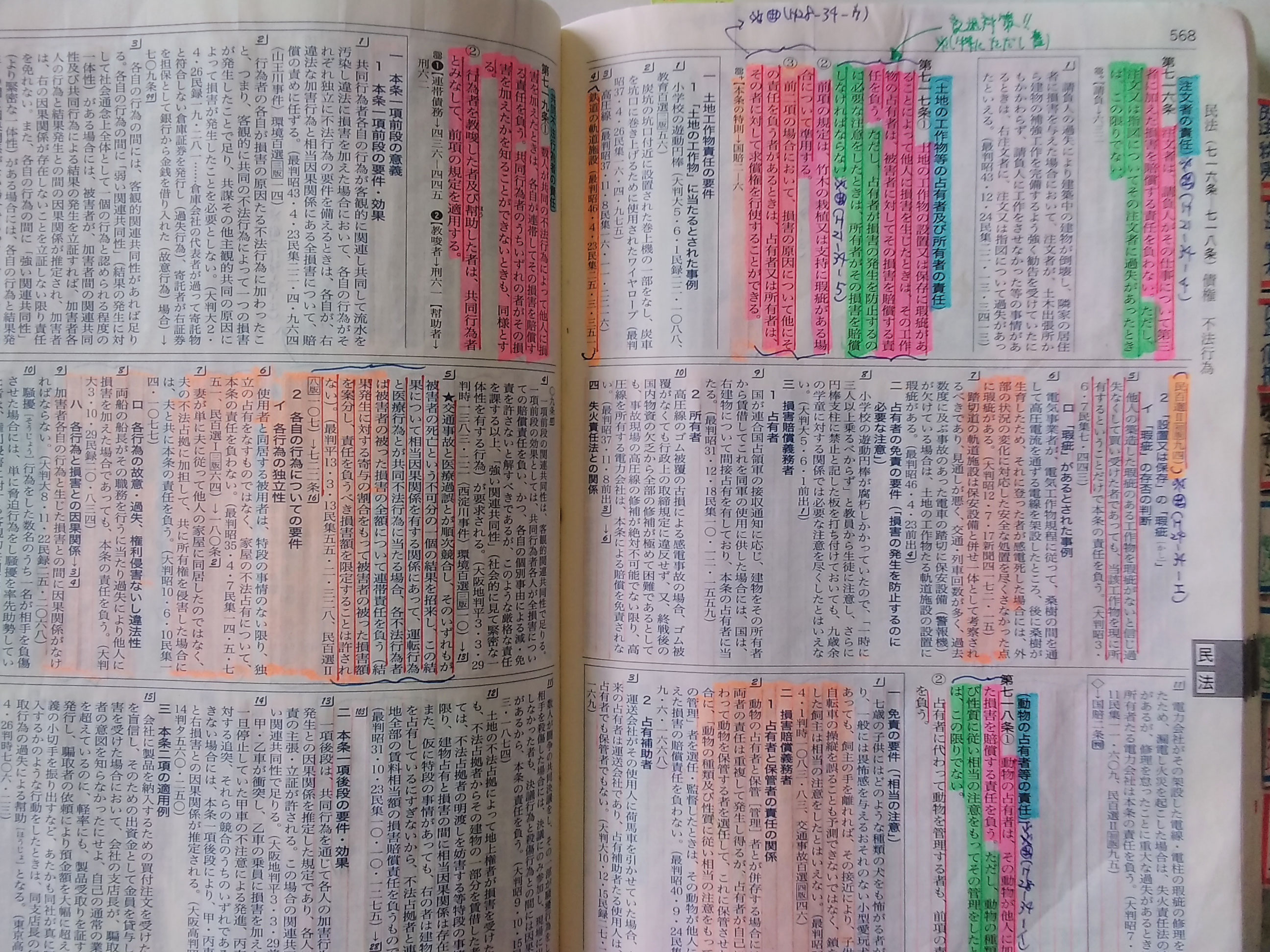 行政書士 - 事務所へのアクセス