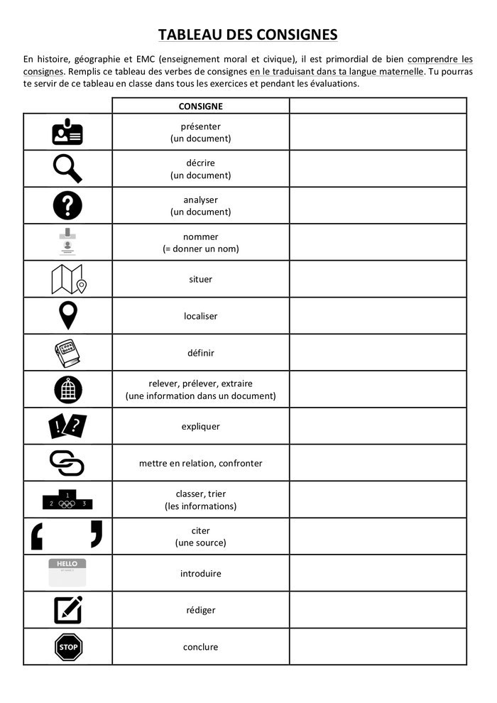 Pistes pour adapter l'enseignement de la géographie pour les élèves