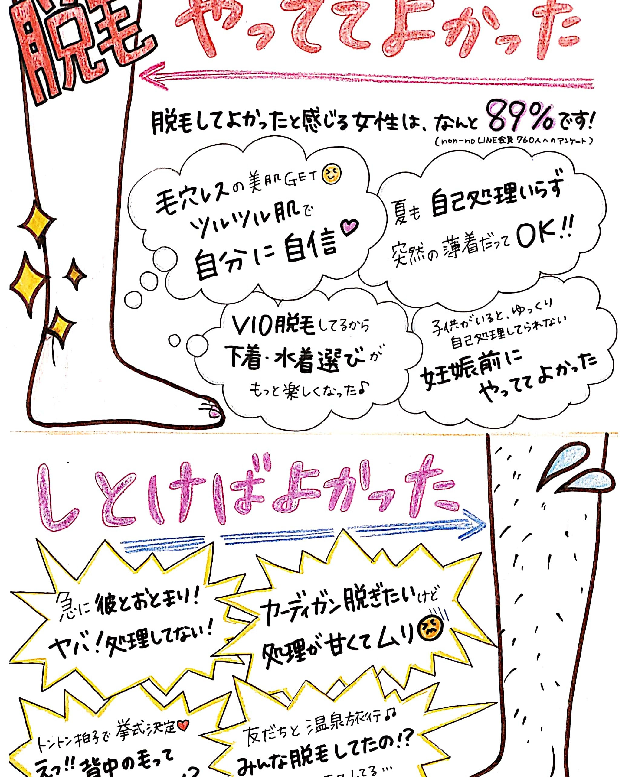 21年4月 下関美肌脱毛専門店 ベルネ ジュ 公式サイト