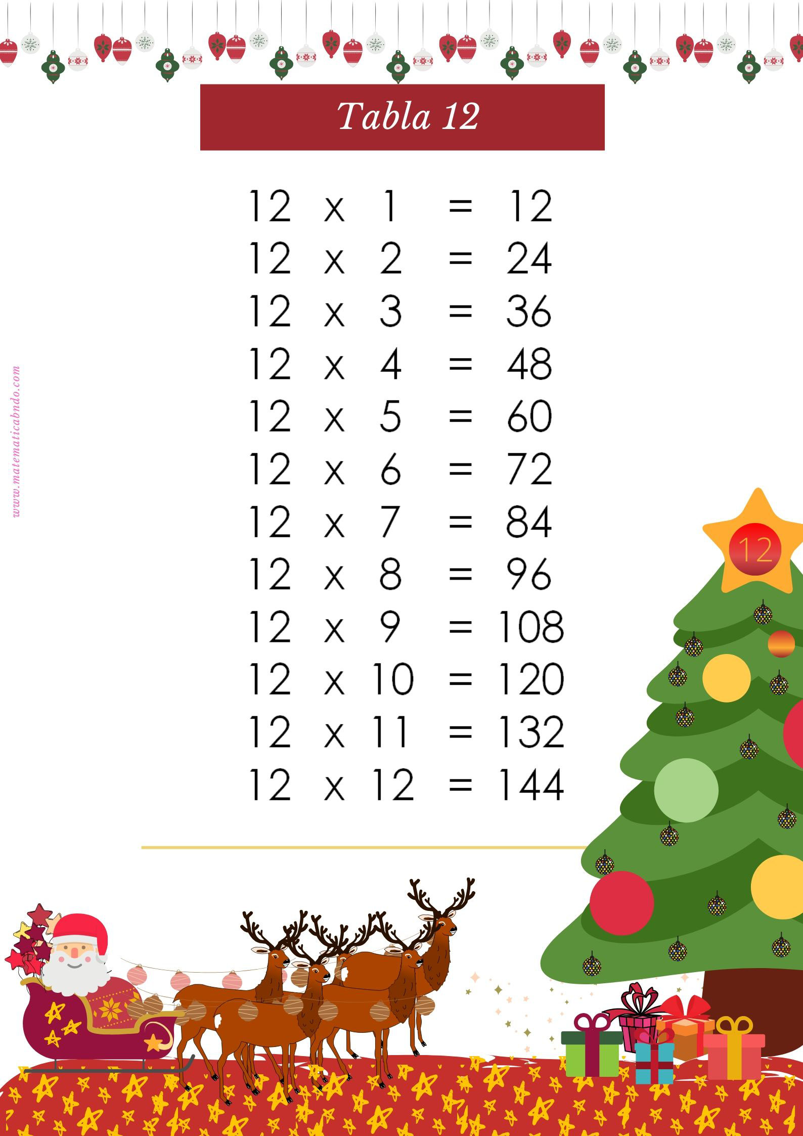 La Tabla Del 12 Tablas de multiplicar de navidad - MatematicABNdo