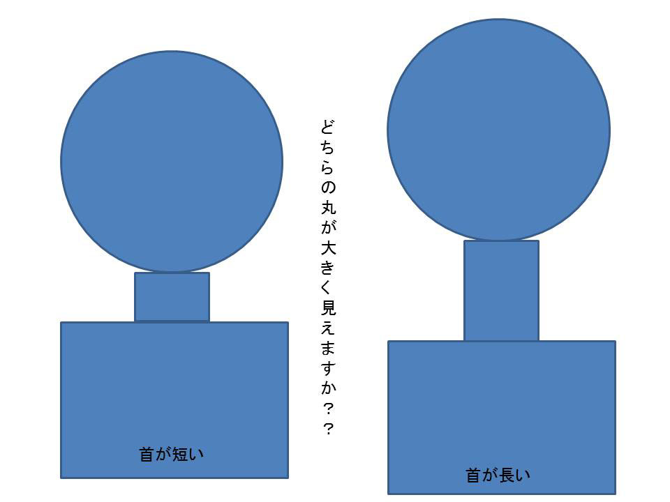 姿勢が悪いと小顔になれない 京都 四条烏丸 小顔矯正 ファシア リンパケア整体 ボディシェイキングスタジオ クレイン 姿勢が悪いと小顔になれない 京都 四条烏丸 小顔矯正 ファシア リンパケア整体 ボディシェイキングスタジオ クレイン