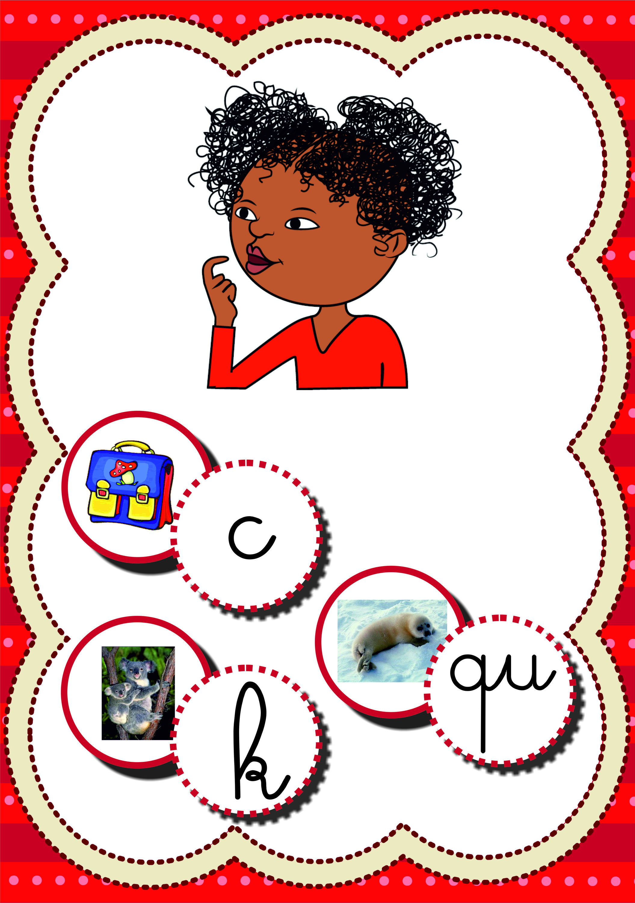 Affiches Pour L Ecriture Maisons Des Sons Fiches De Preparations Cycle1 Cycle 2 Ulis