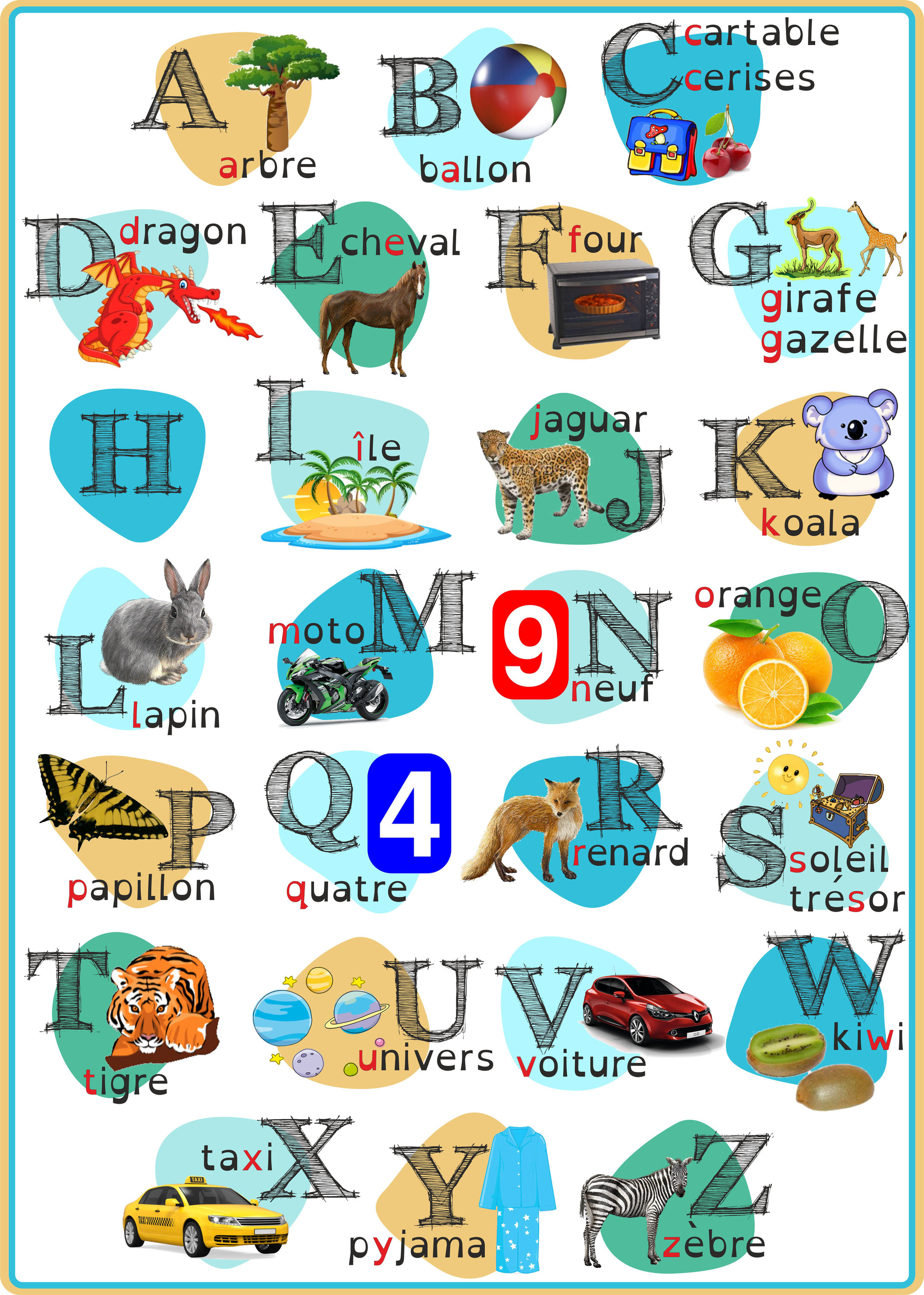 Abécédaire Maternelle Abécédaire à Imprimer abécédaire des graphies simples - Fiches de préparations (cycle1-cycle 2-ULIS)