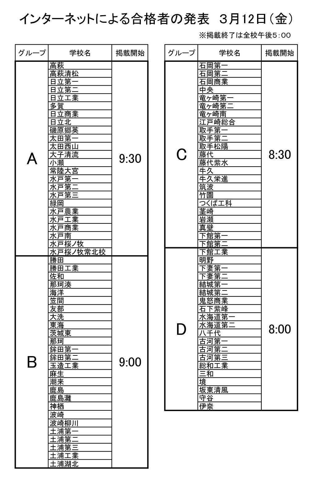 3 12 金 県立高 合格発表 Web掲載 茨城県高校受験情報サイト 茨城県高校別入試最新情報