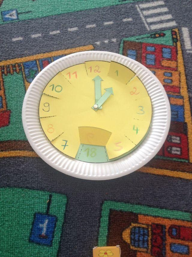 97+ Uhr Basteln Pappteller | Cedarhill Ranch