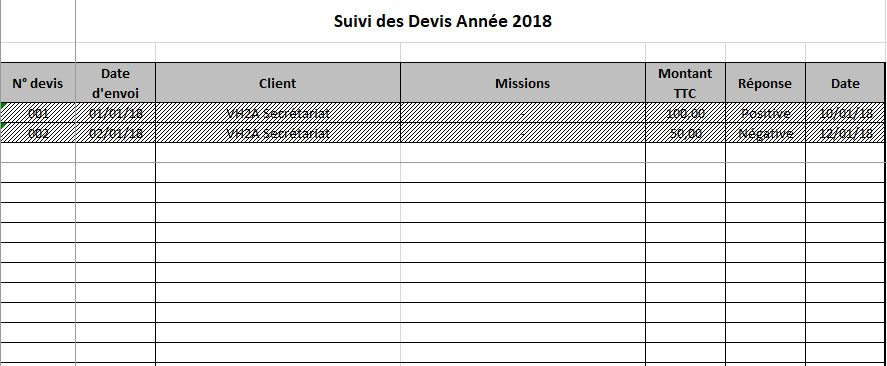Outil Gratuit Suivi De Devis Vh2a Secretariat