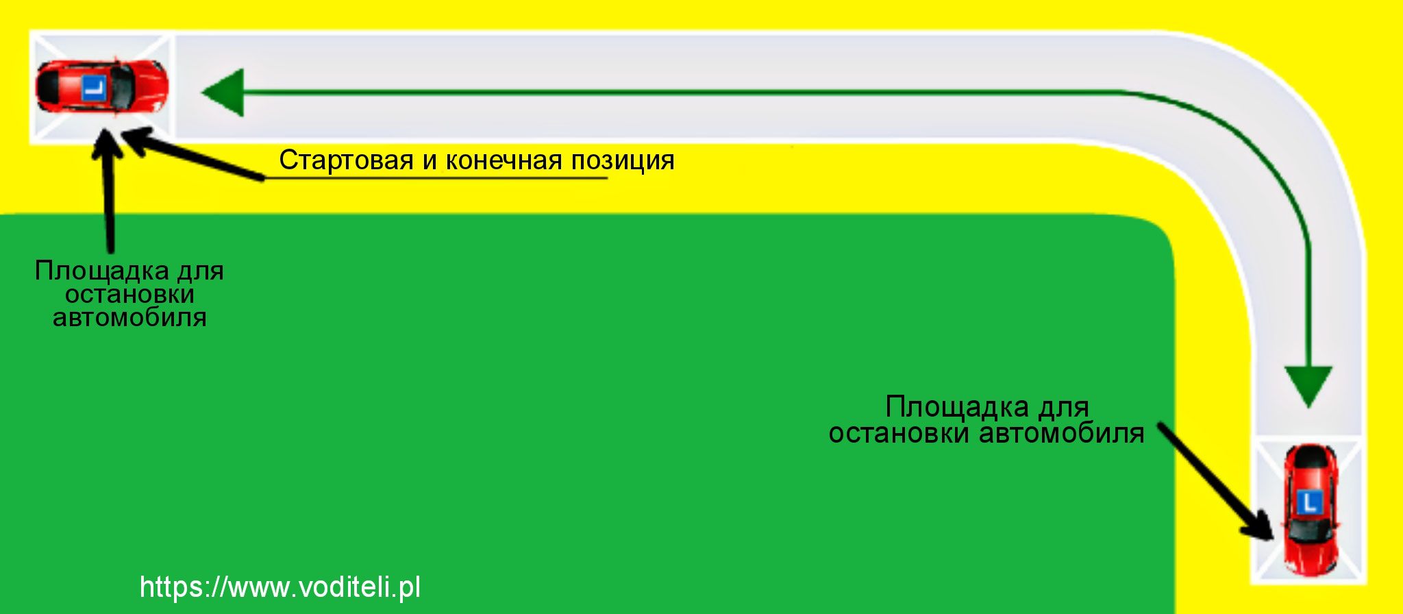 Конкурс и конкурсные баллы