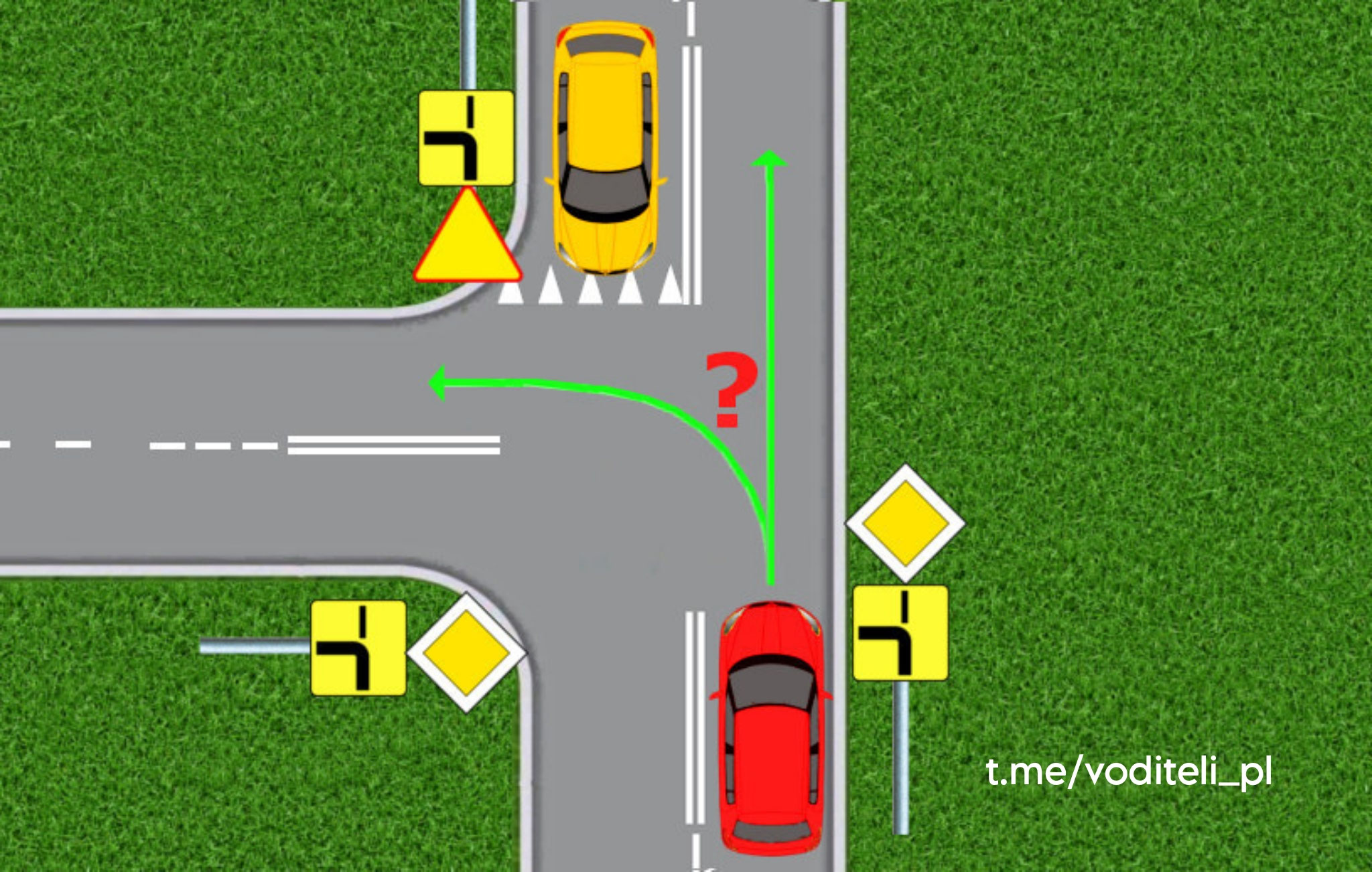 указатели поворота пдд. включение поворотников в машине. указатели поворота на кольце. разворот в ограниченном пространстве на дороге. включать ли поворотники на площадке.