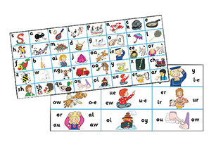 Jolly Phonics Letter Sound Strips(30枚セット税込・送料込み Jolly Phonics Letter Sound Strips(30枚セット税込・送料込み