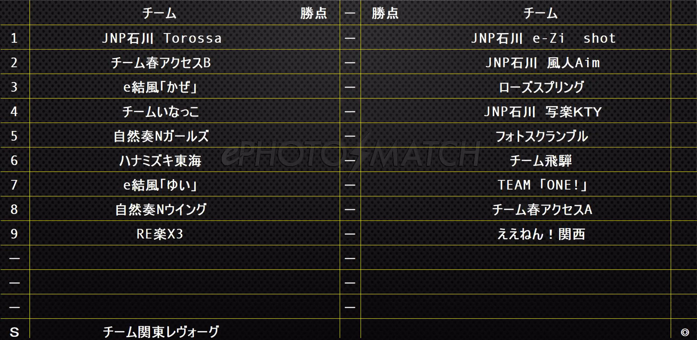 ブログ フォトマッチ公式ウェブサイト