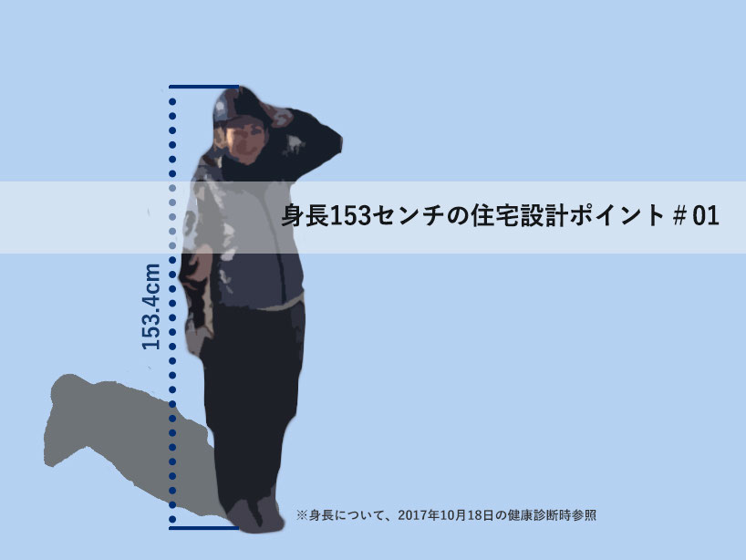 身長153センチの住宅設計ポイント 01 福山市で高性能な家を建てるならnacca Design ナッカデザイン へ 注文住宅の設計 デザイン 施工 現場監理も自社で行っています 省エネ性能が高いパッシブハウス エコハウスを得意とする家づくりをしている会社です