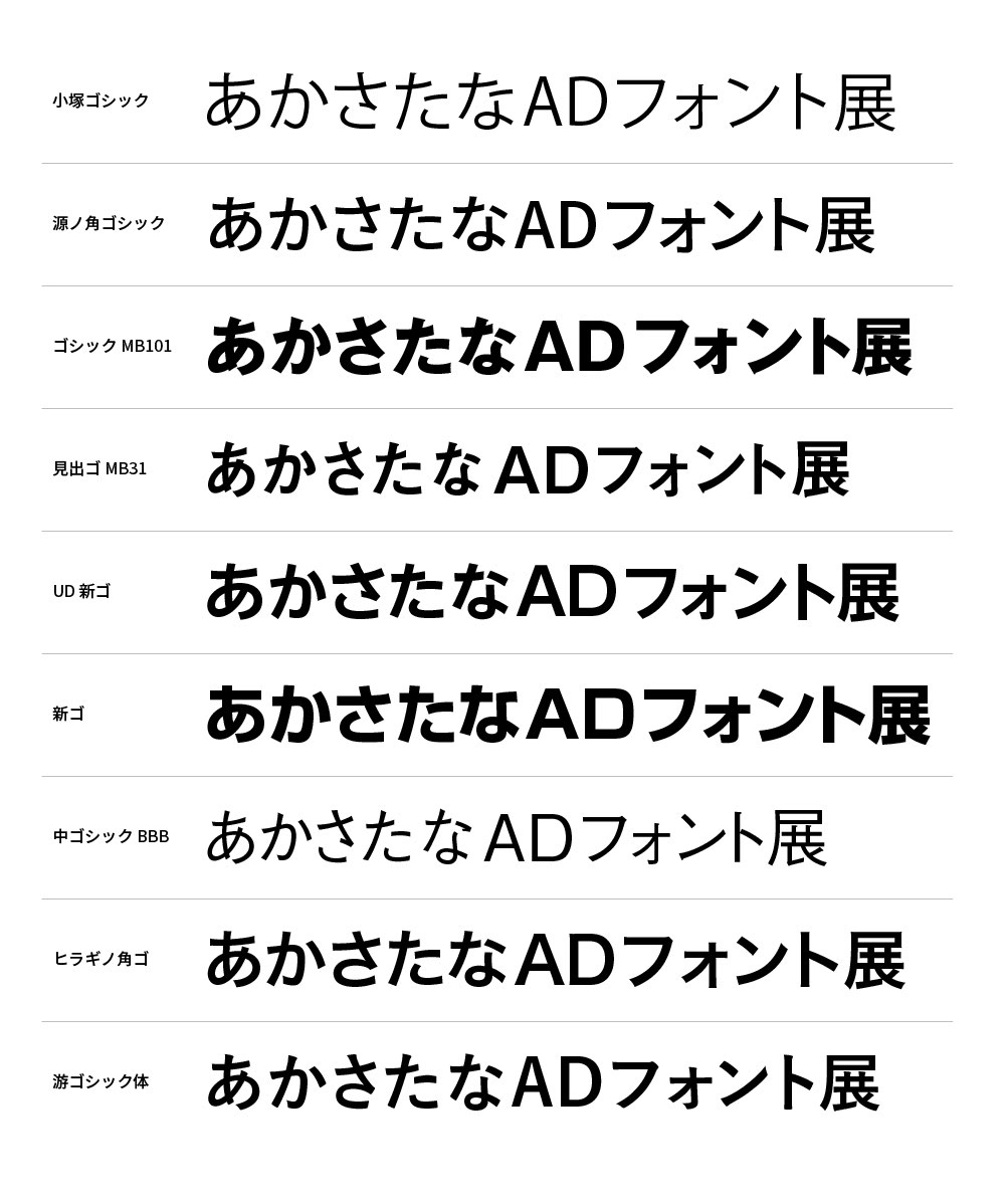 フォント選びに悩んだ時はこれ ゴシック体フォント徹底比較