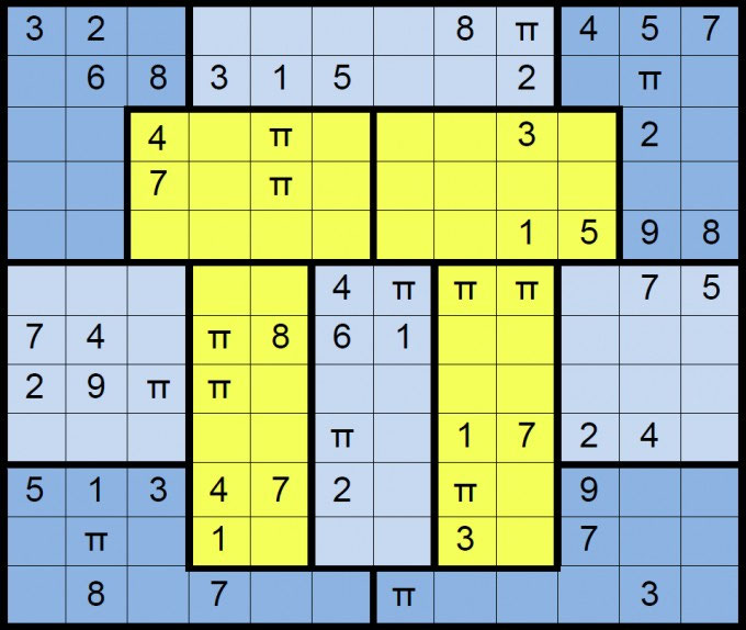 Happy Pi-Day! - Algorithmen verstehen