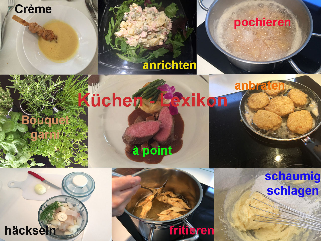 Kuchen Lexikon Food Blog Kochphilosophen