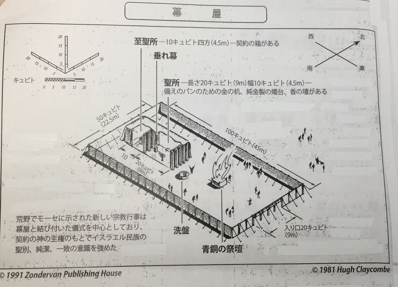 ヘブライ人への手紙（萩野谷興） - 水戸無教会聖書集会