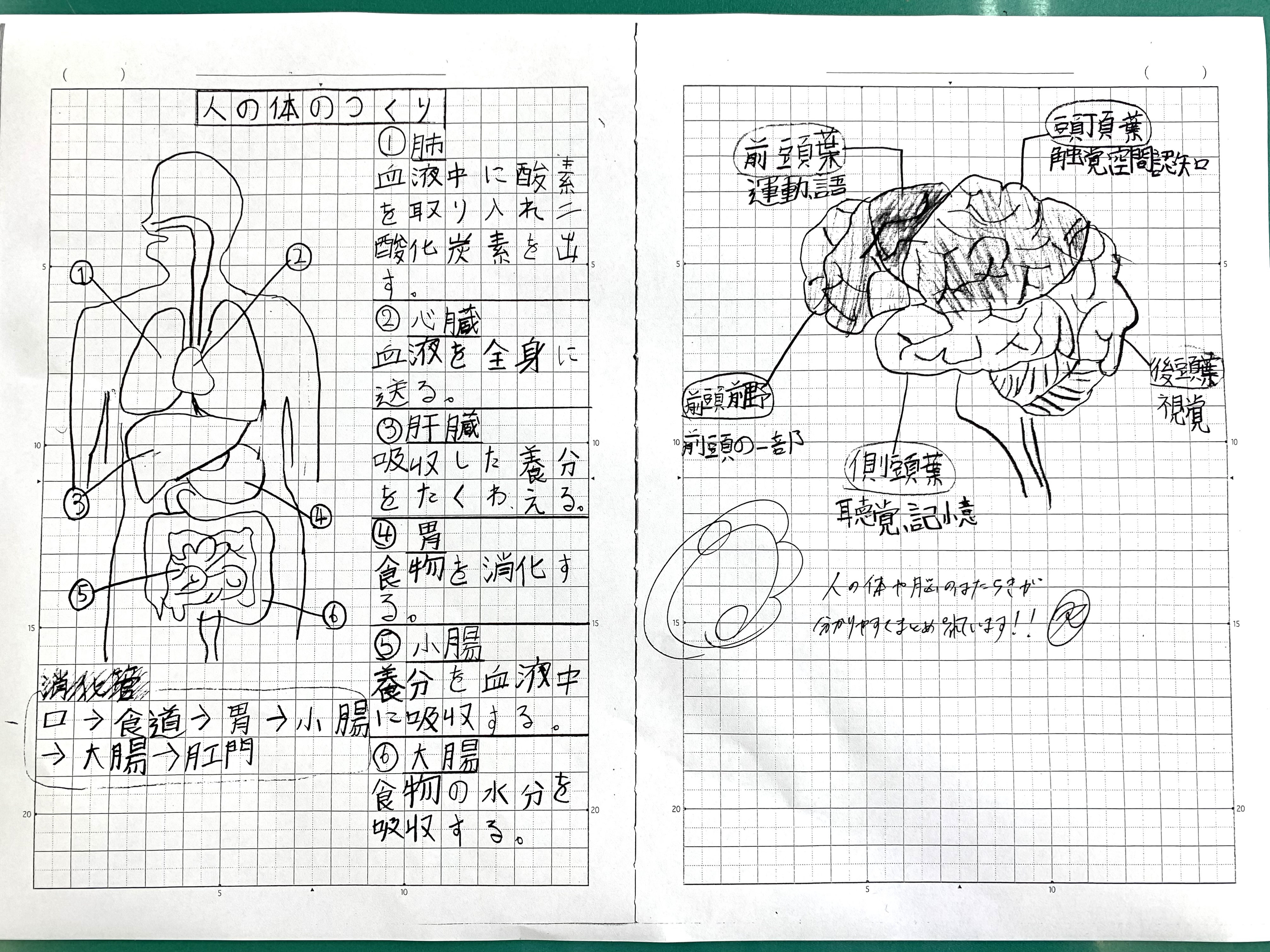 校長ブログ 笹引小 校長ブログ 笹引小