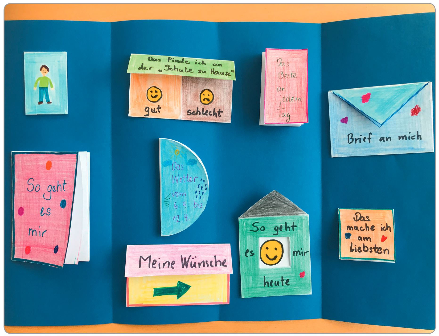 SchulezuHauseLapbook & SogehtesmirBuch