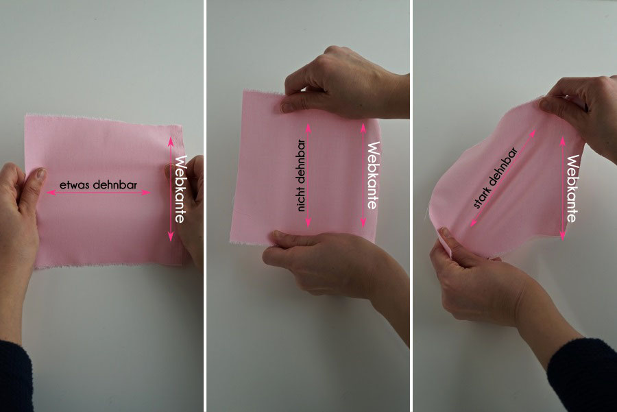 Den Fadenlauf erkennen und den Stoff richtig zuschneiden - Nähschule ...