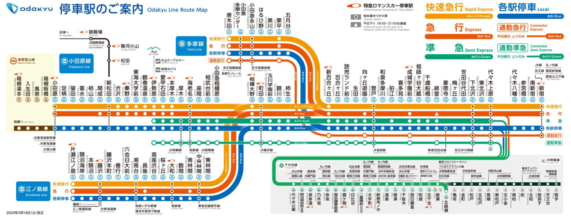 経絡経穴を鉄道路線図に置き換えてみる 東京都新宿区牛込柳町駅そばにある鍼灸マッサージ院 子育てママさんの味方 小さなお子さん連れでも入れます 社交ダンス選手のために社交ダンスに特化したコースがあります あじさい鍼灸マッサージ治療院