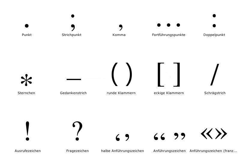 ! oder ? Hamenstaedt Consulting ! oder ? Hamenstaedt Consulting
