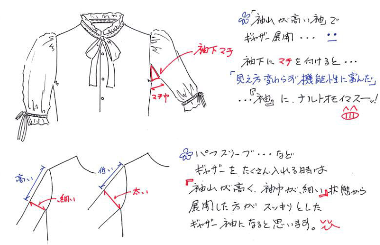 パフスリーブに袖下マチ 柚 おうちパターン教室 パフスリーブに袖下マチ 柚 おうちパターン教室