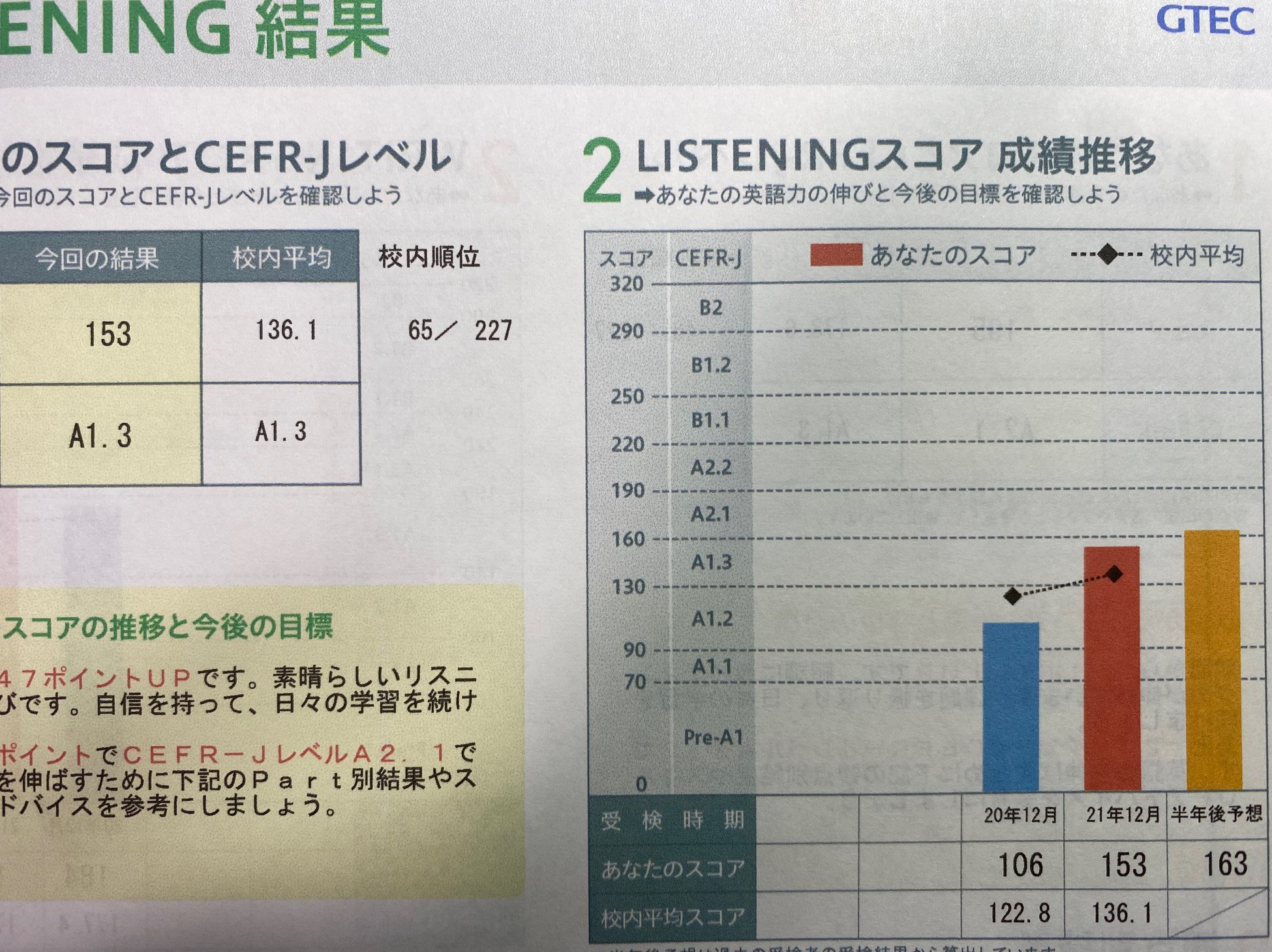 女子中学生校内写メ 