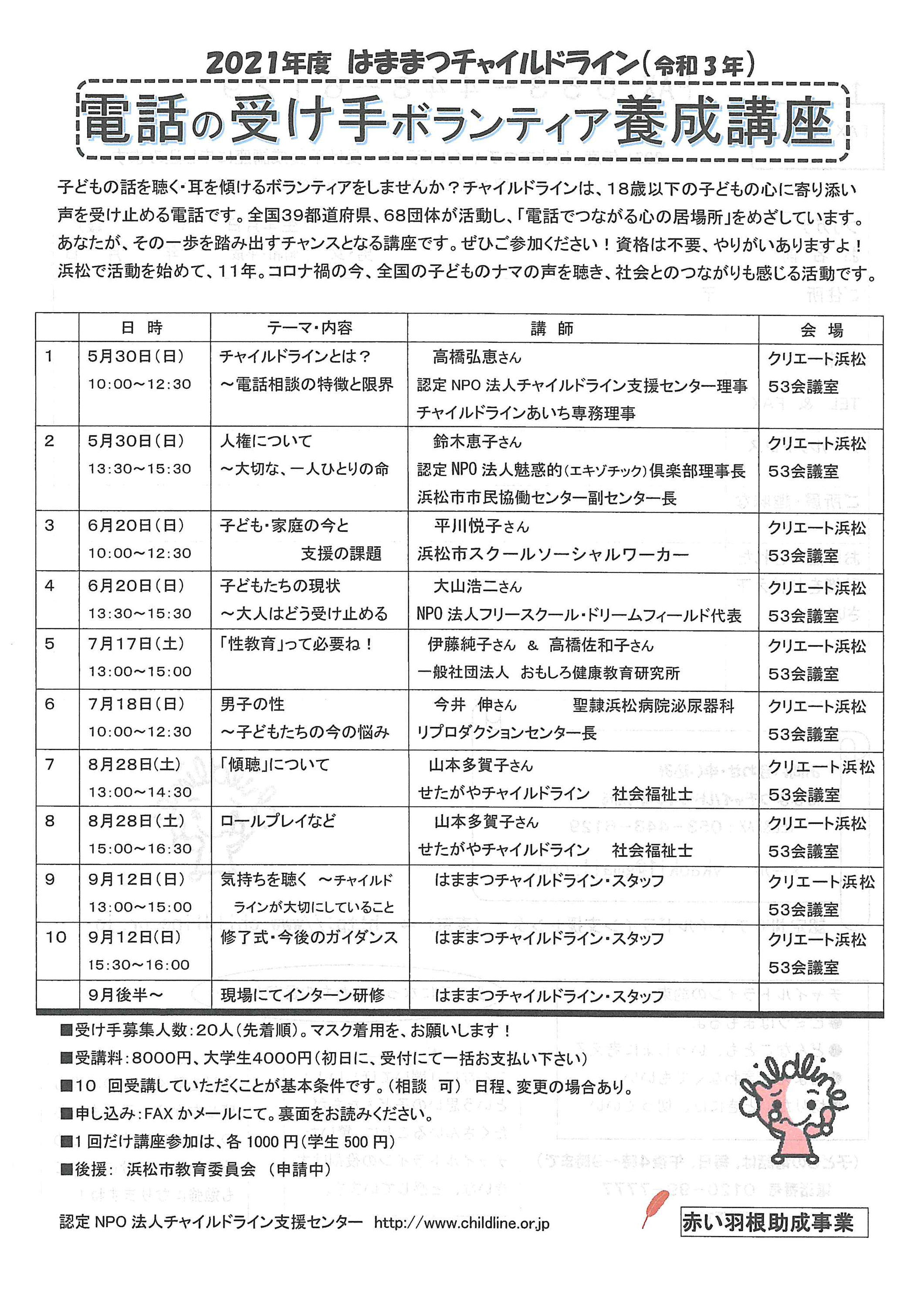 みんなの掲示板 浜松市市民協働センター みんなの掲示板 浜松市市民協働センター