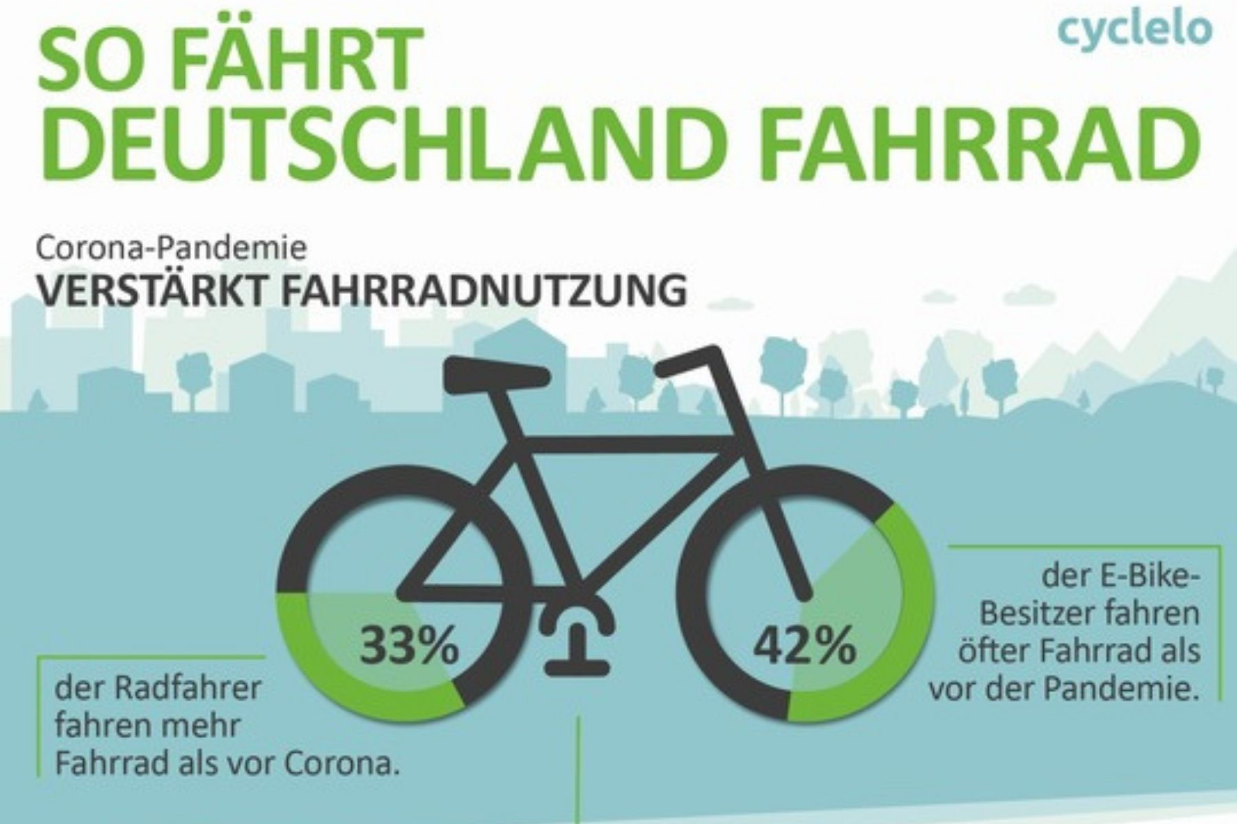 Hrt Deutschland Hrt Deutschland