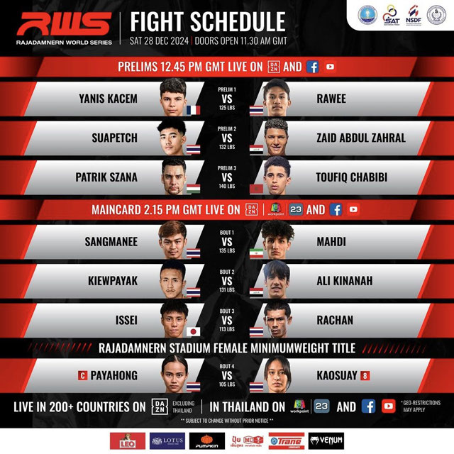 匿名配送】GP2025-1st day2 4位入賞構築 リースボルシャック