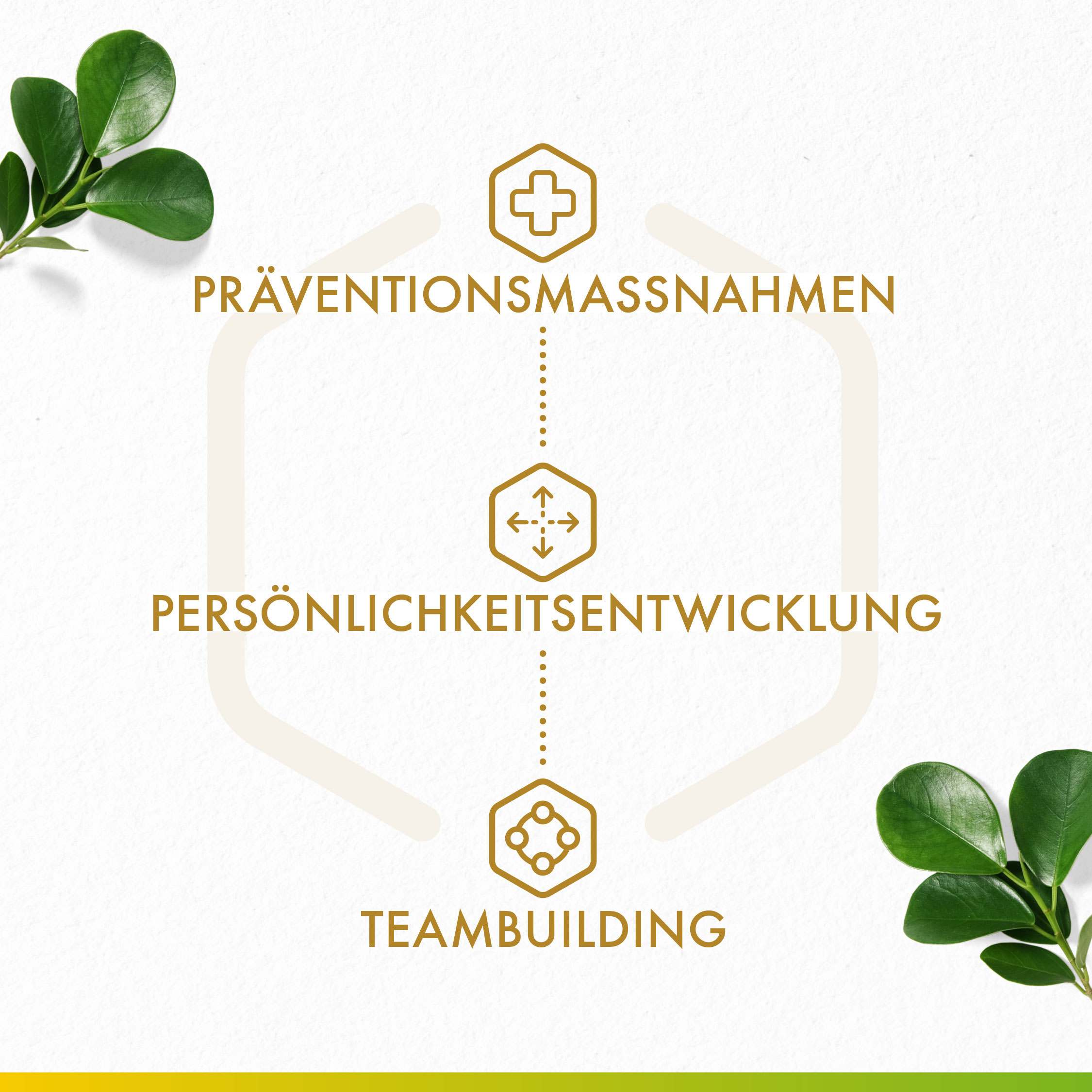 PR VENTION MAL ANDERS GEDACHT Yoga antaryamins Webseite 