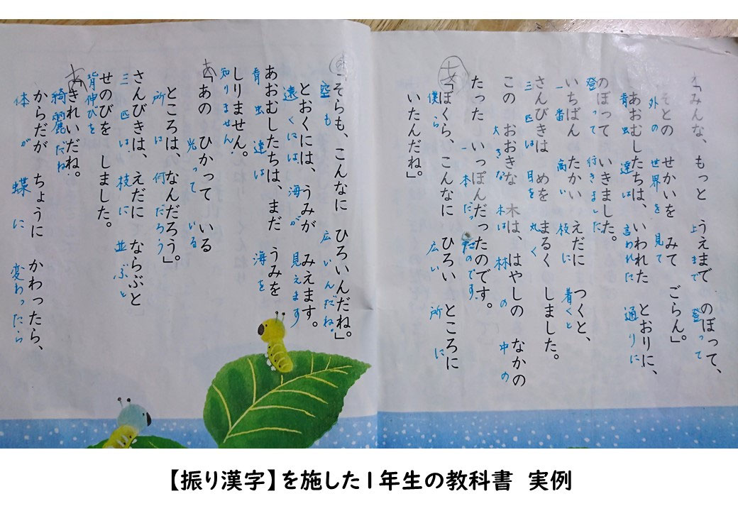 簡単に負担なく 子どもの語彙力を高める 振り漢字 について 摂津市議会議員 松本あきひこ