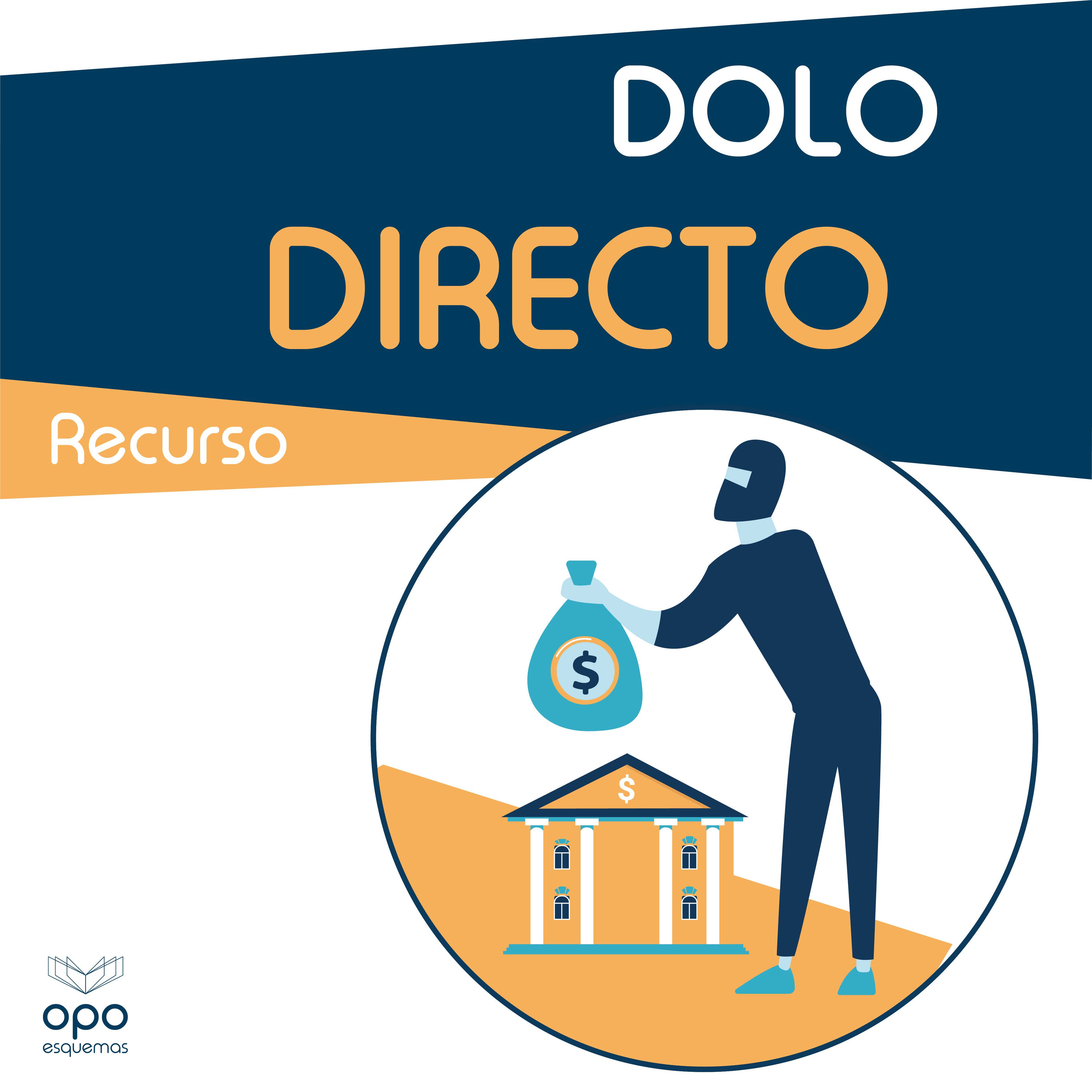 Esquemas Oposiciones Gratis. Dolo Directo y Eventual Derecho Penal ...