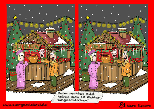 Suchbilder Auflösungen