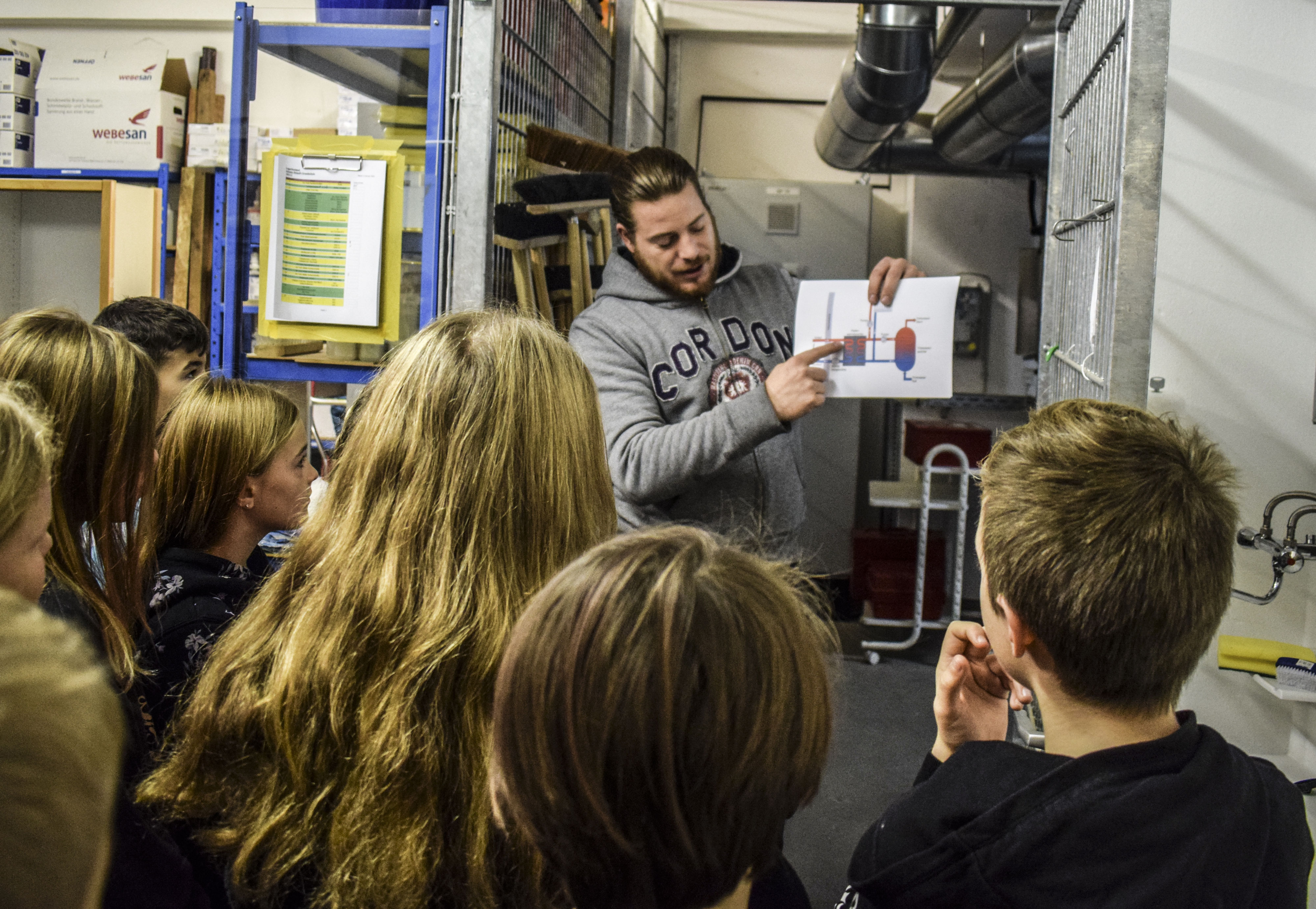F nftkl ssler innen Machen Die Strauss Schule Energieeffizient 
