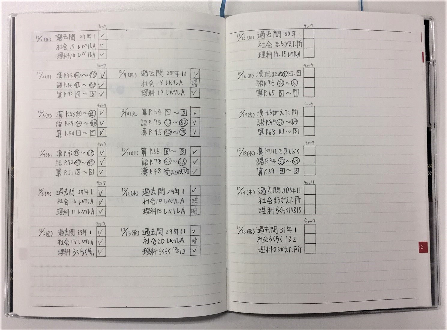 勉強方法 スケジュール立案のための ４w1h 静岡市駿河区学習塾 勉強方法改善します 静岡学習塾 中学生小学生 英語 数学 算数