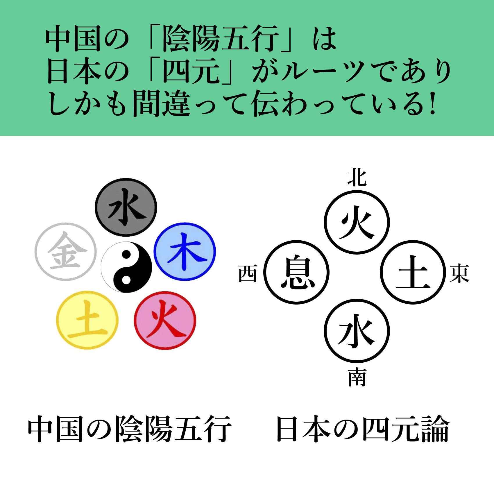 中国の「陰陽五行」は日本の「四元」がルーツ ウガヤフキアエズ王朝実在論