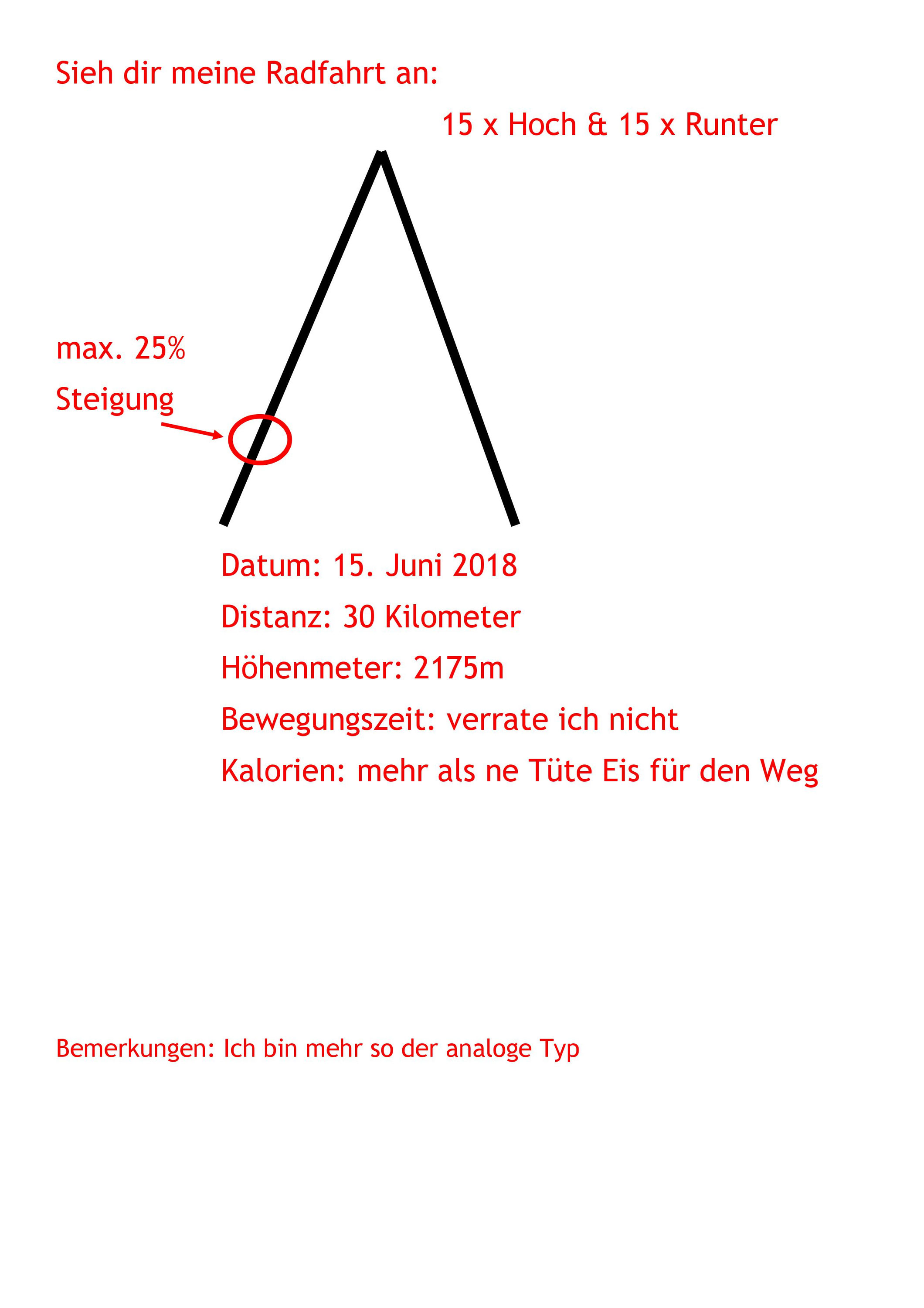 23 besten ksfreakwhatelse