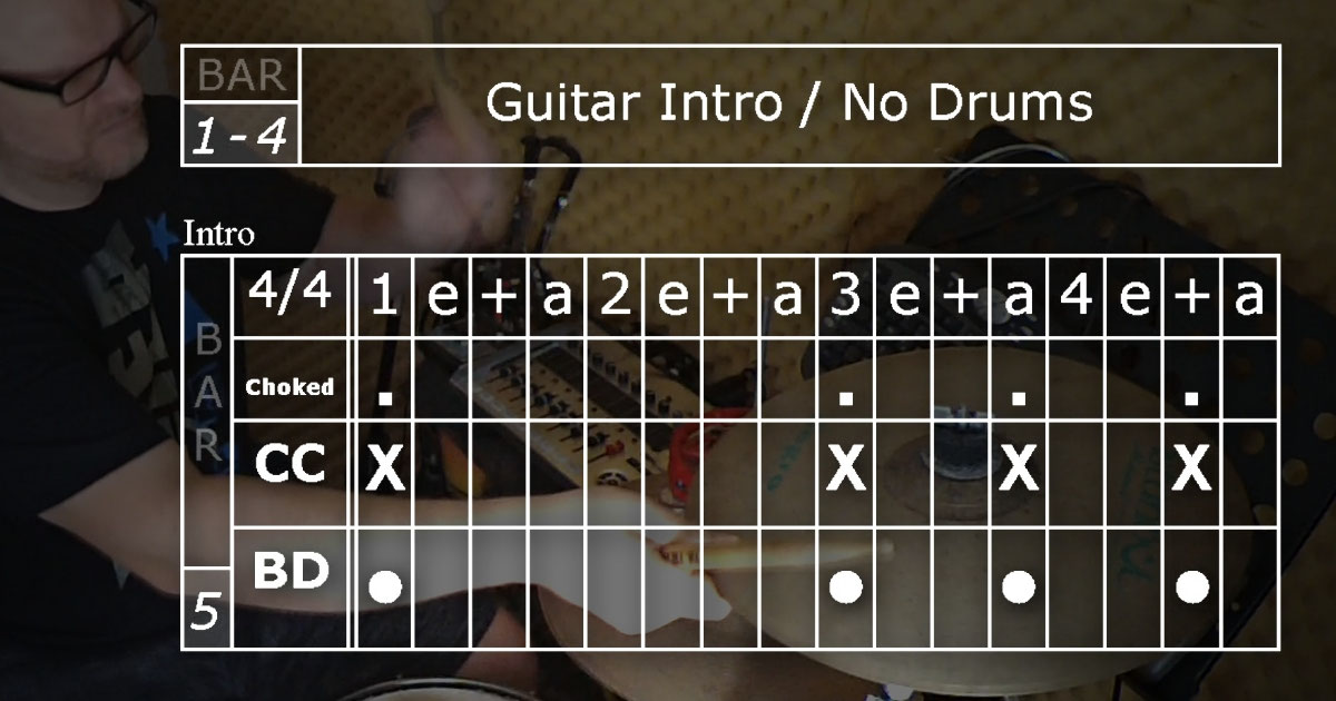 Drum Fills mit Cymbal Chokes HAPPYDRUMS