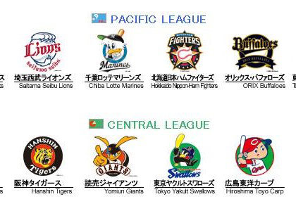 プロ野球リーグ - ひろしま留学大使|HIROSHIMA Study Abroad プロ野球リーグ - ひろしま留学大使|HIROSHIMA Study Abroad