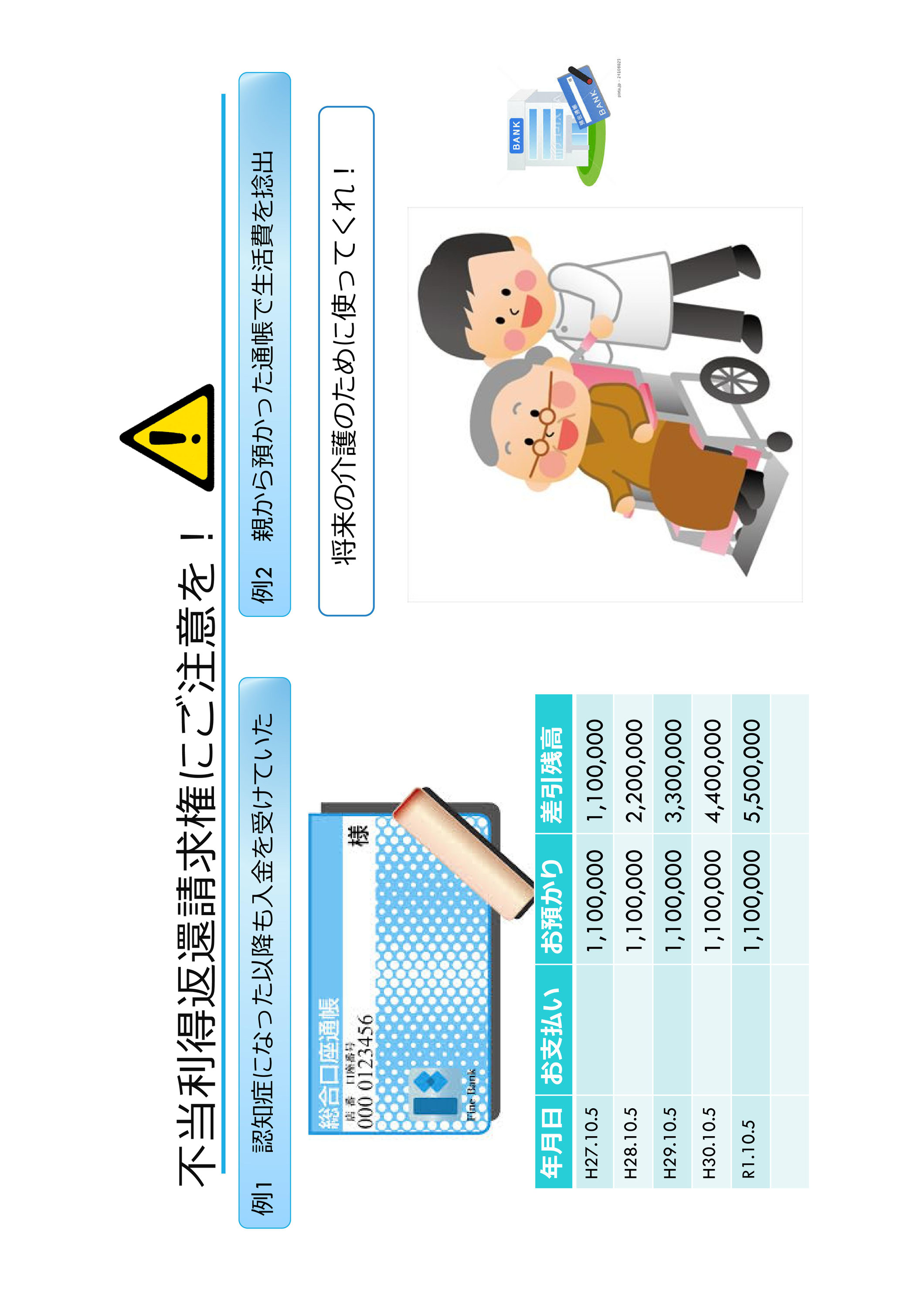不当利得返還請求にご注意を 岡本篤典税理士事務所