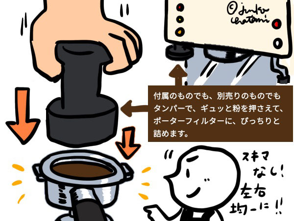 家庭用エスプレッソマシン エスプレッソの入れ方編 コーヒーファン向けイラストその84 イラストレーター茶谷順子のwebsite 日々のかけら 家庭用エスプレッソマシン エスプレッソの入れ方編 コーヒーファン向けイラストその84 イラストレーター茶谷順子のwebsite 日々のかけら