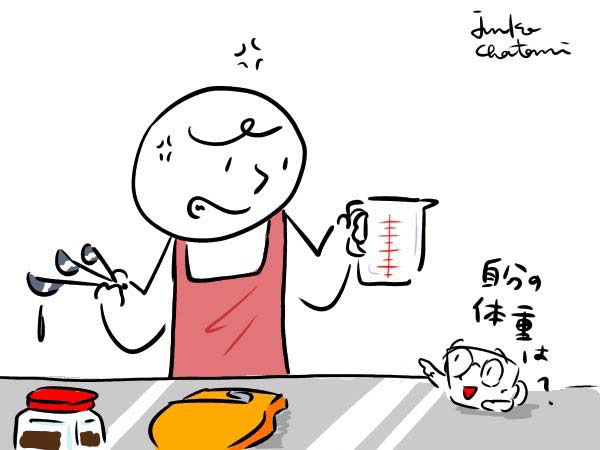 計量スプーンまで種類があるの コーヒーファン向けイラストその72 イラストレーター茶谷順子のwebsite 日々のかけら 計量スプーンまで種類があるの コーヒーファン向けイラストその72 イラストレーター茶谷順子のwebsite 日々のかけら