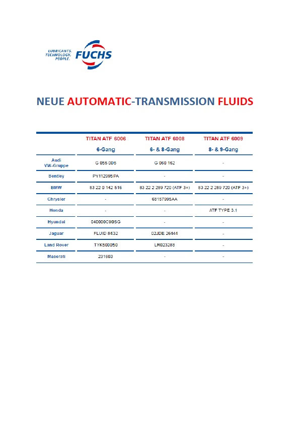 Neue AutomaticTransmissionFluids Öle, Fette und Schmierstoffe