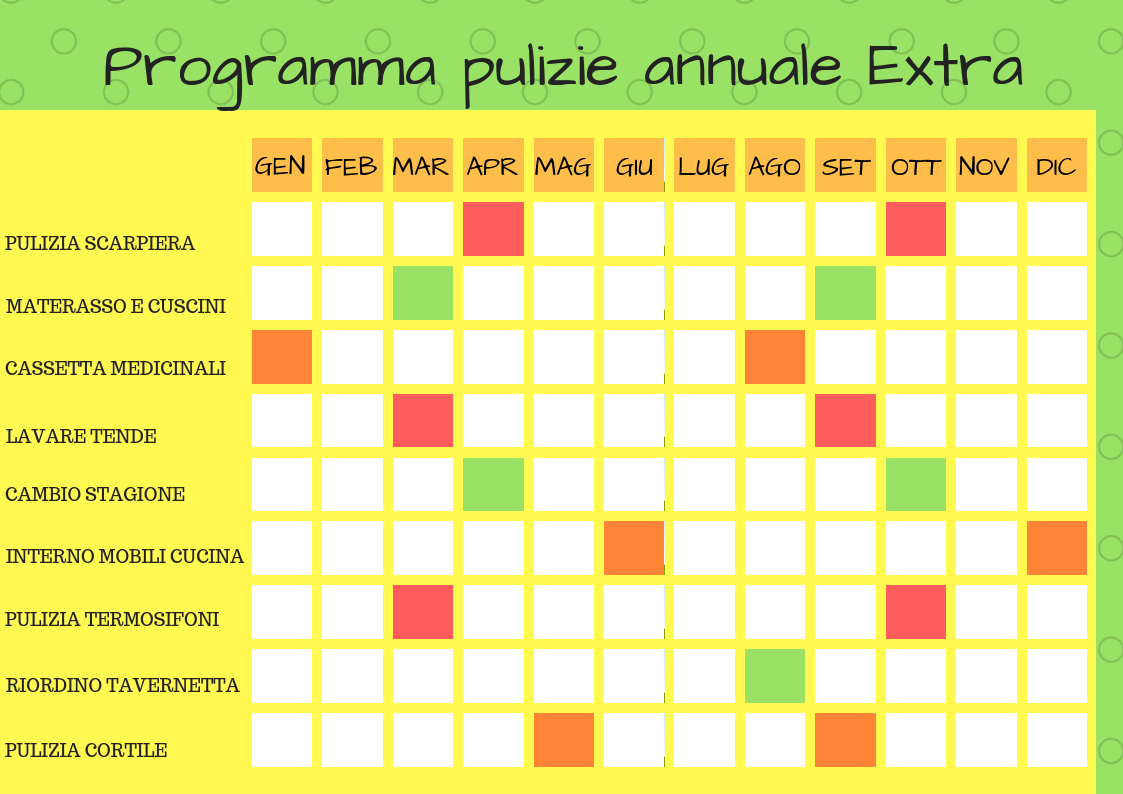 Planning Pulizie Extra Organizzazione Di Casa Con Planning