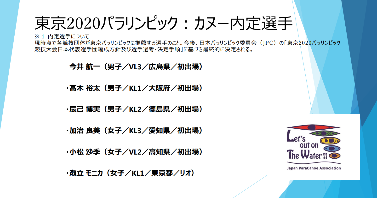 東京2020パラリンピック内定選手決定 日本障害者カヌー協会 公式ホームページ