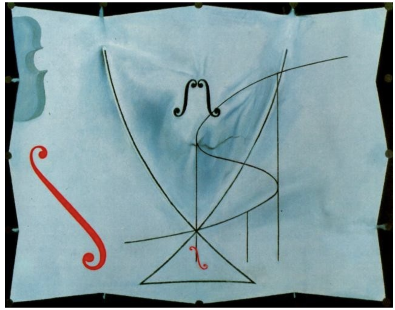 サルバドールダリ銅版画『ロスカプリチョス ハイゼンベルクの不確定性原理』1977 サルバドールダリ銅版画『ロスカプリチョス ハイゼンベルクの不