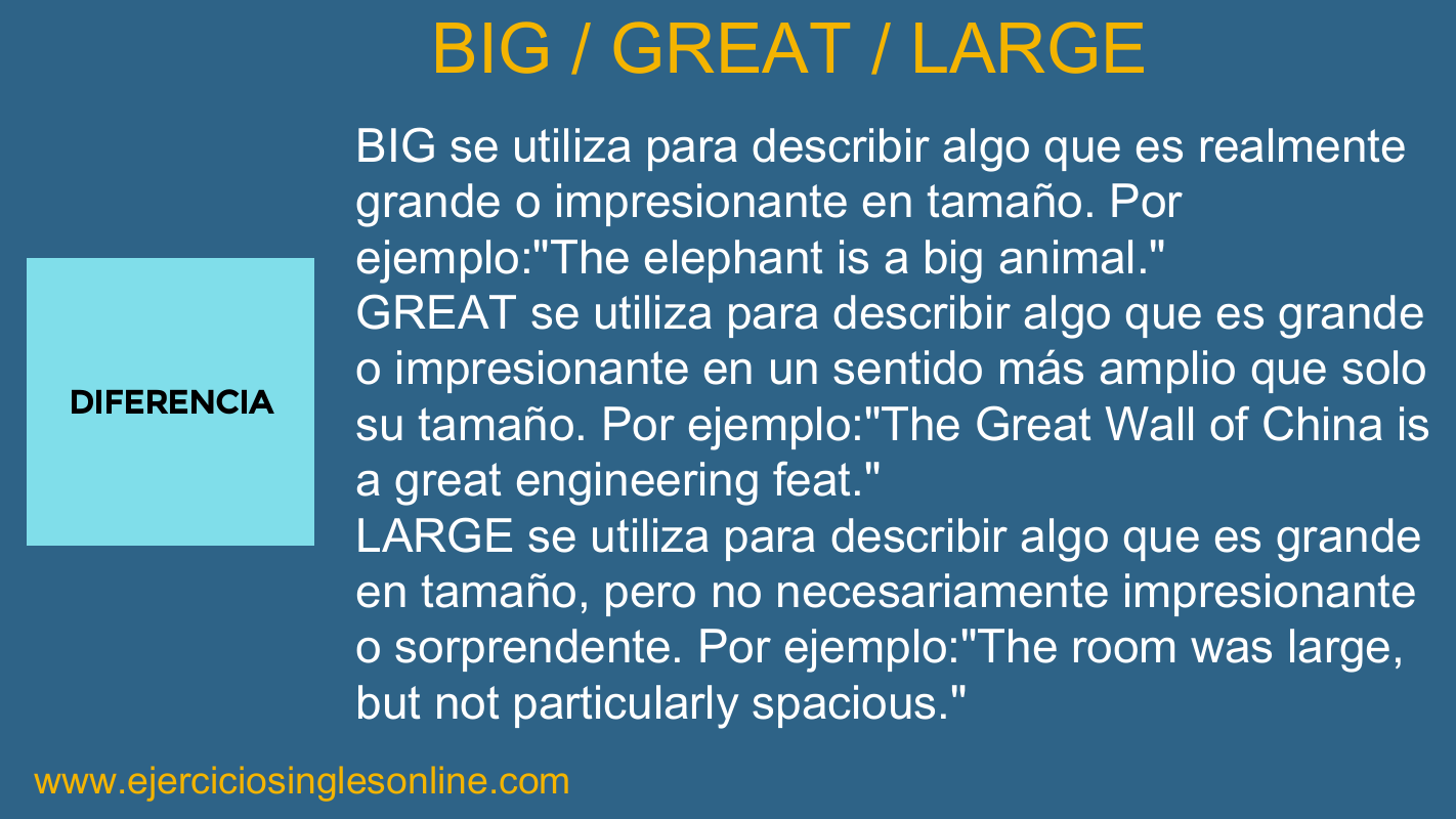 BIG, LARGE y GREAT Diferencia Ejercicios inglés online